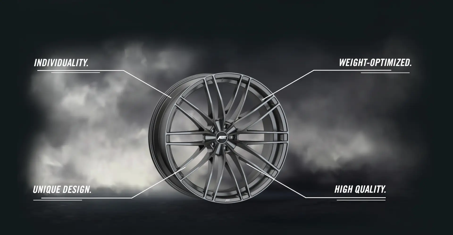 ABT Wheel Overview Graphic