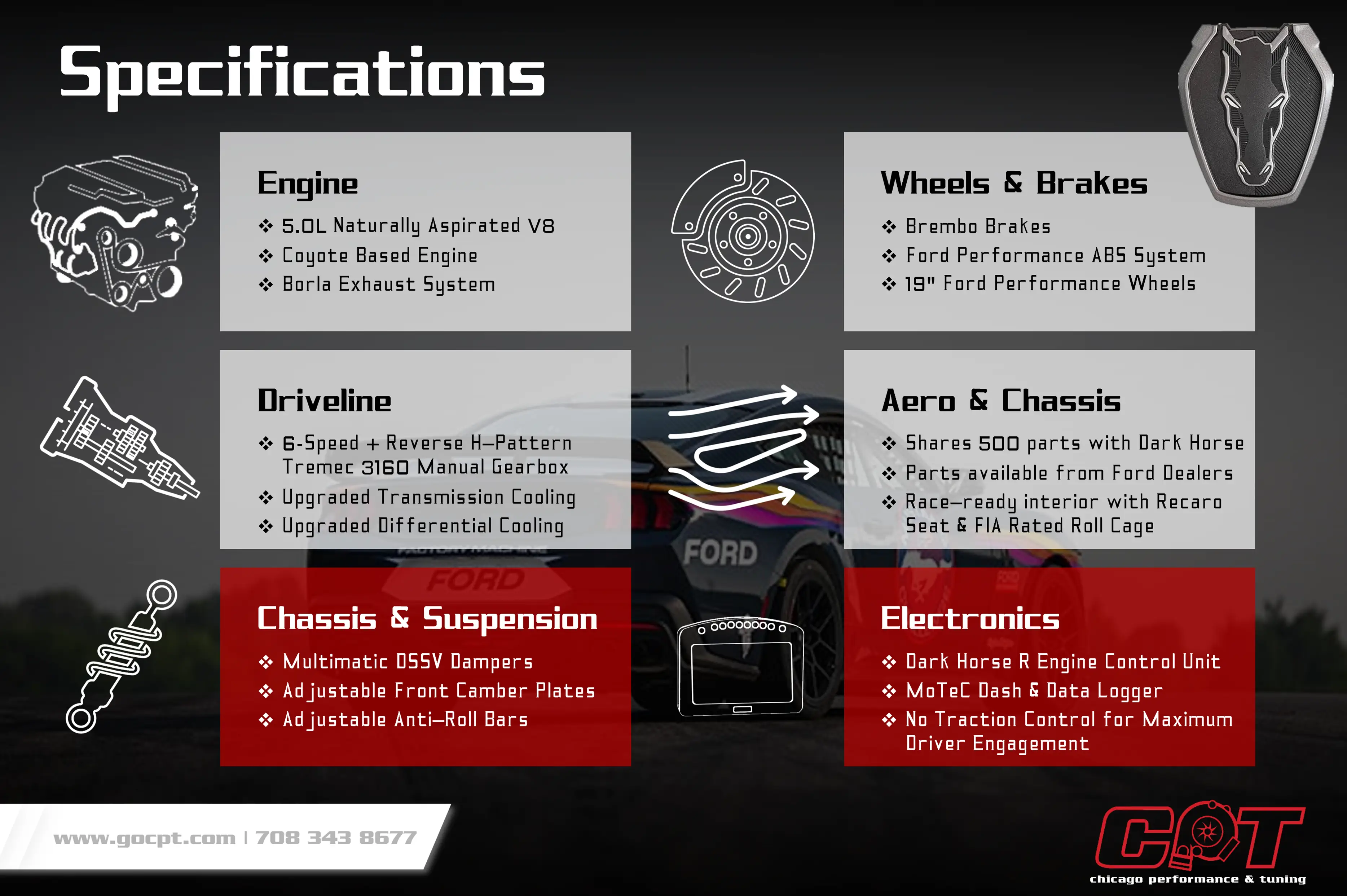 CPT Dark Horse R Specs